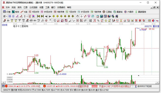 基金调仓是什么意思？基金调仓是好事么？  　　(2024年09月21日)