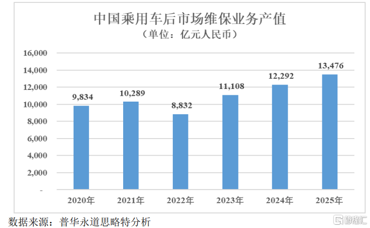 巴兰仕北交所IPO即将上会，专注做汽修设备，应收账款较高